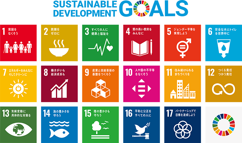 Sustainable Development Goals